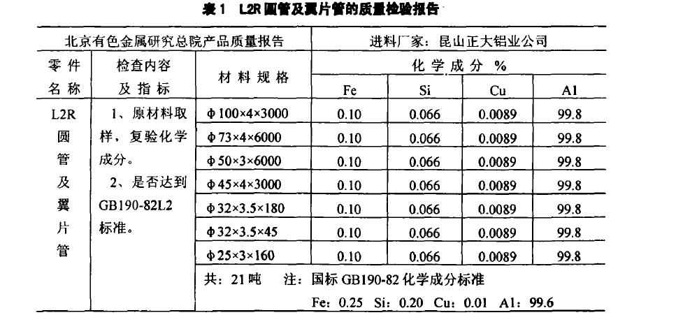 铝热沉焊接热沉材料表现手法