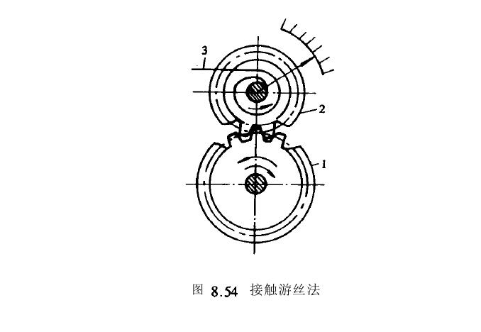 接触游丝