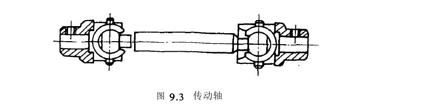 转动轴