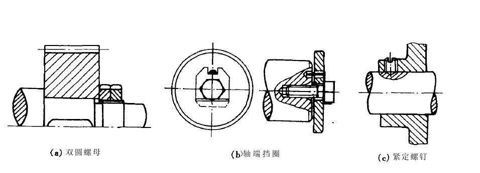 双圆螺母