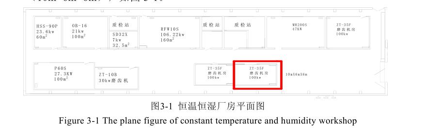 恒温恒湿空调系统数值