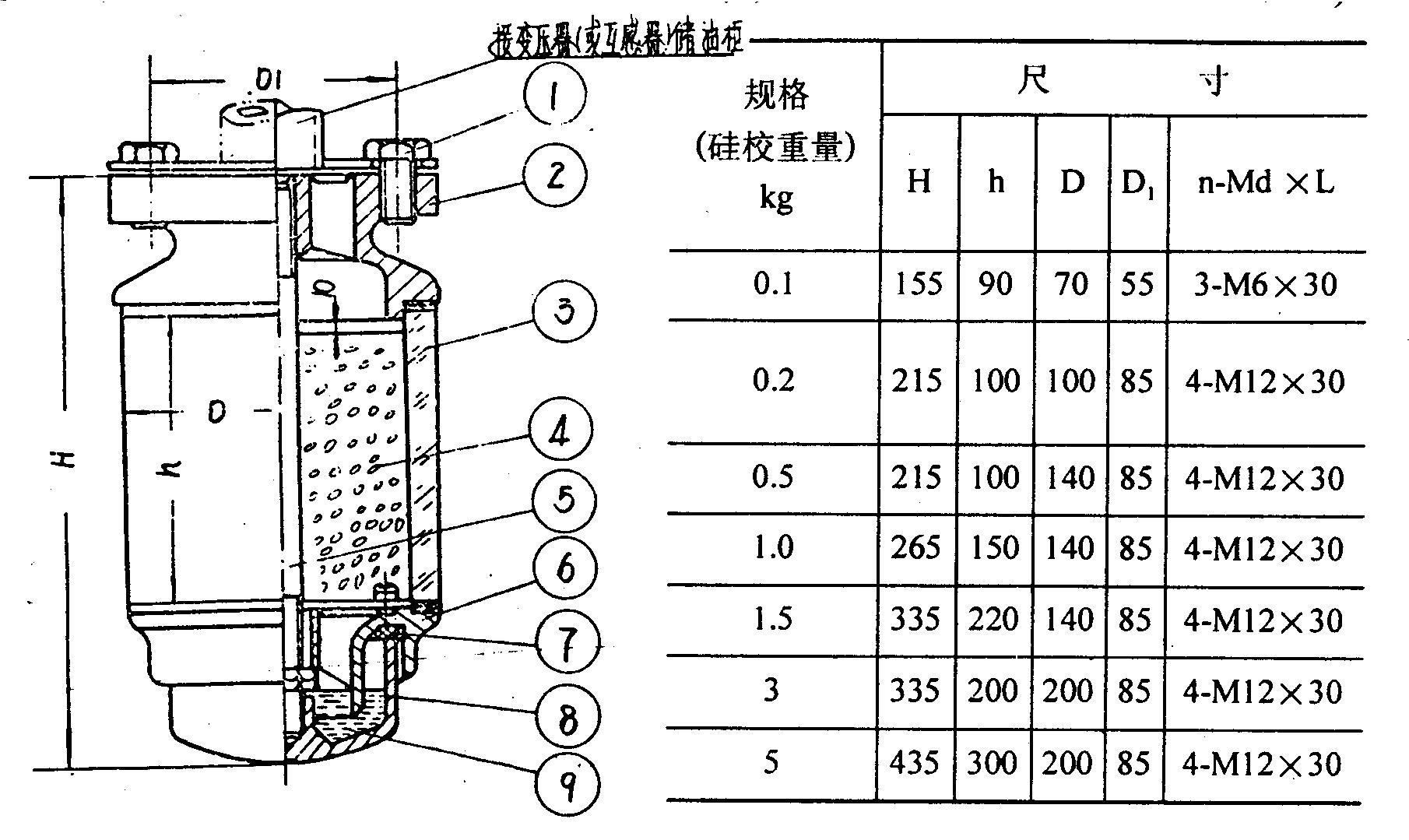 东莞正航仪器设备有限公司介绍储油柜的维护保养介绍