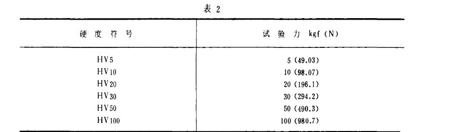 一般应改用表2 中规定的试验力进行试验