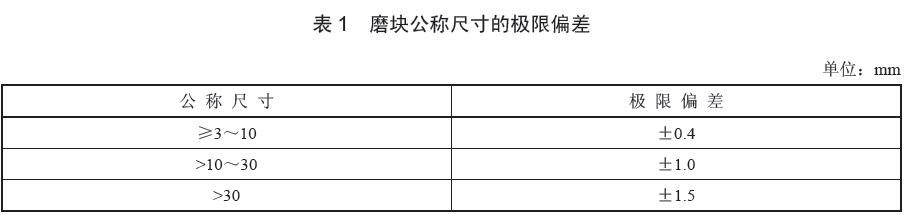 磨块公称尺寸的极限偏差应符合表1 的要求