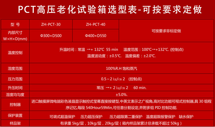 钕铁硼老化试验箱详细参数表