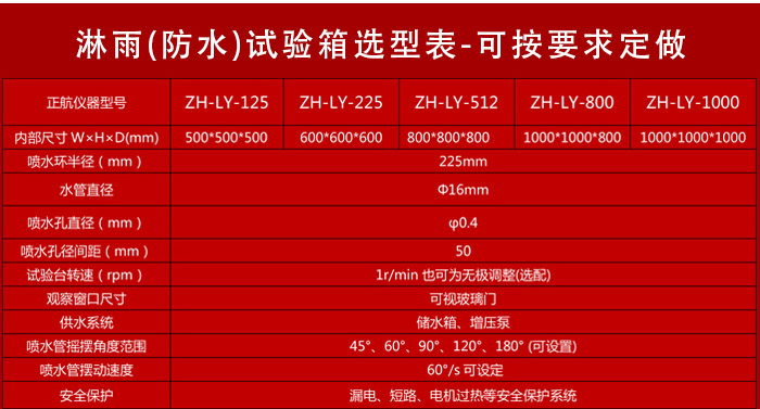 淋雨试验箱详细参数表介绍