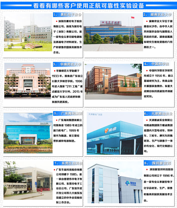 与正航仪器合作厂家详细的公司简介