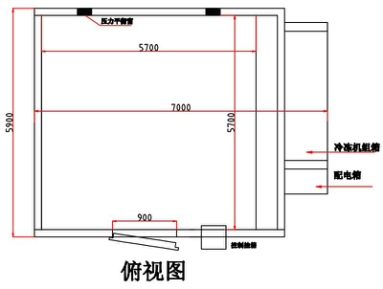 恒温恒湿房俯视图